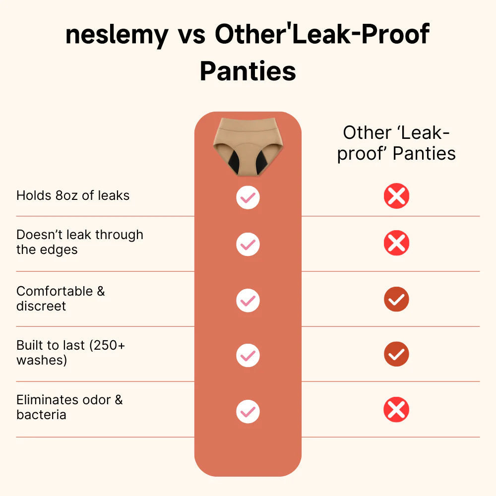 Nina™ | Leak-Proof Underwear for Ultimate Comfort