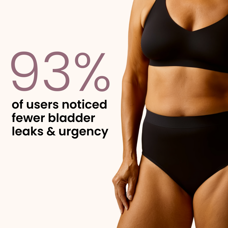 Vellura™ | Pelvic Floor Support & Leakproof Underwear